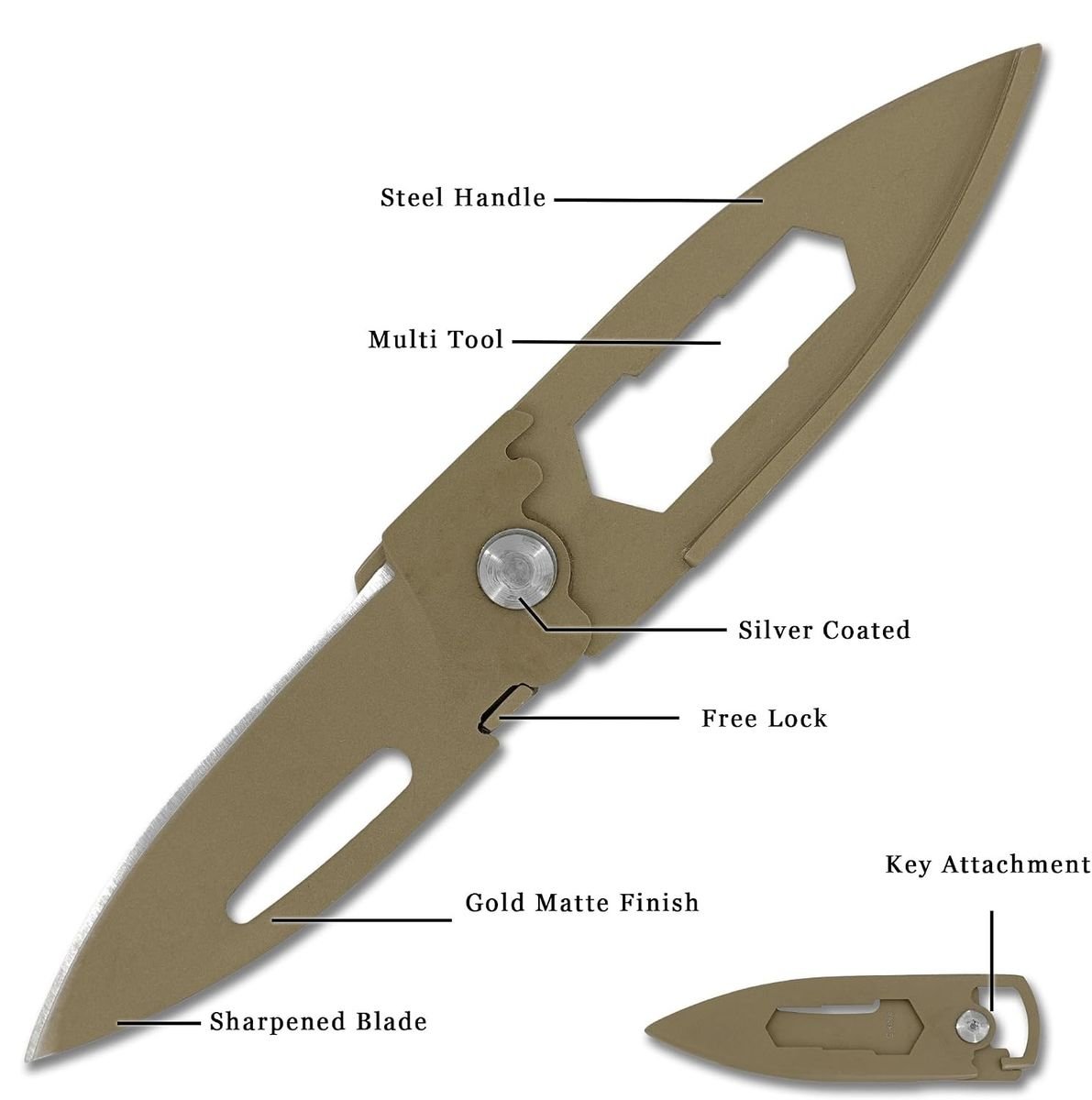 Mini Folding Pocket Knife - Utility Tool with Bottle Opener & Hex Wrench - 3